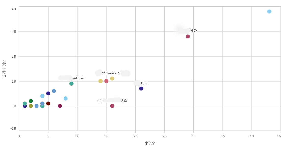 캡처3